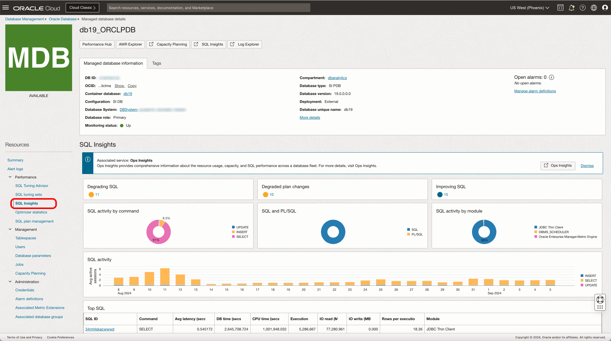 Ops Insights SQL Insights in Database Management