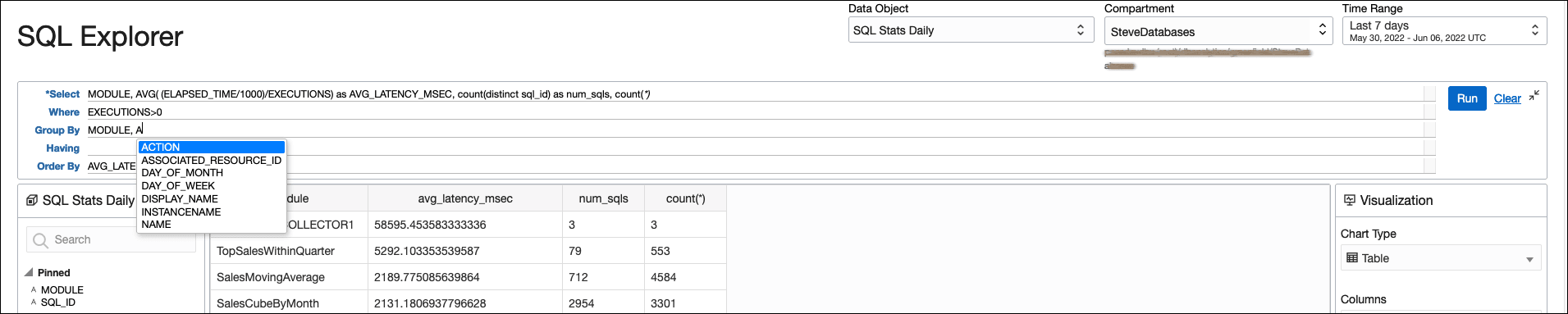 Graphic shows the SQL query text entry region Graphic shows the SQL query text entry region