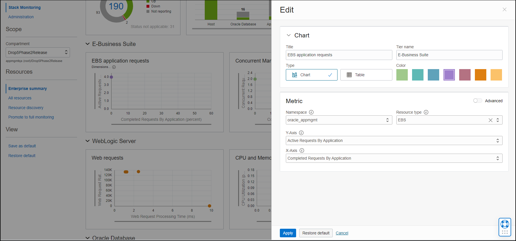 Image shows the Edit panel for the metric chart.