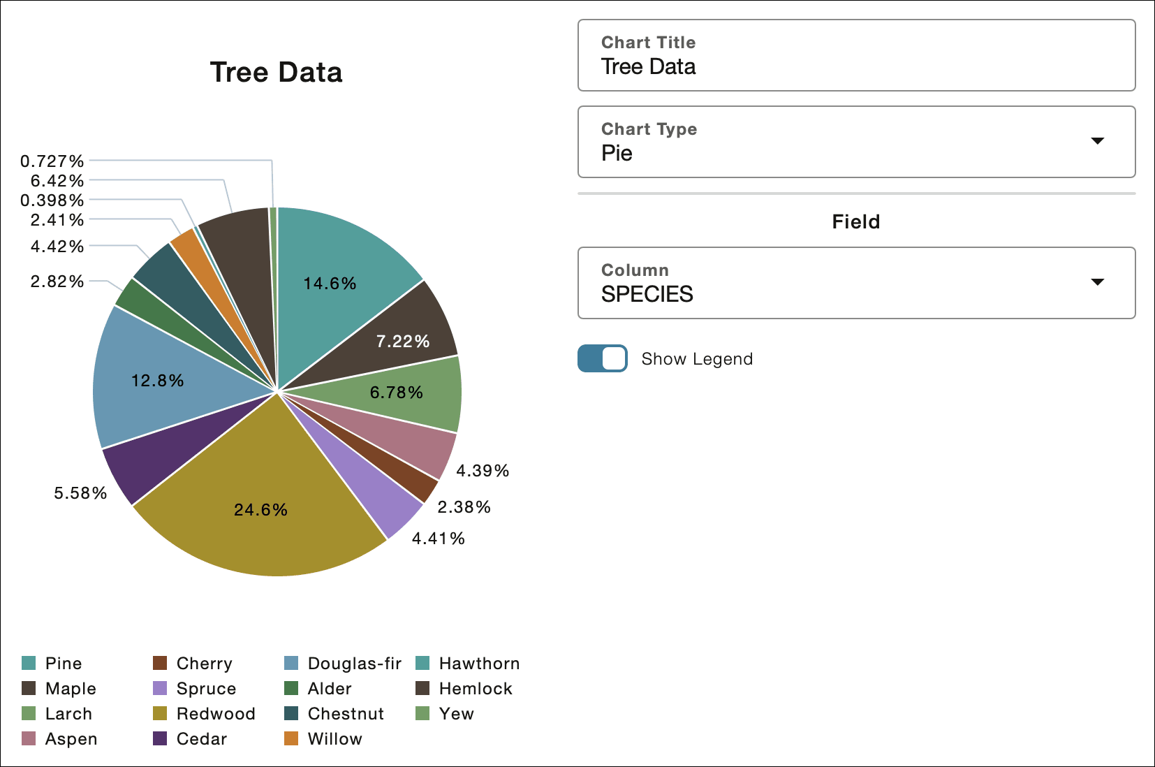 Description of pie-chart.png follows