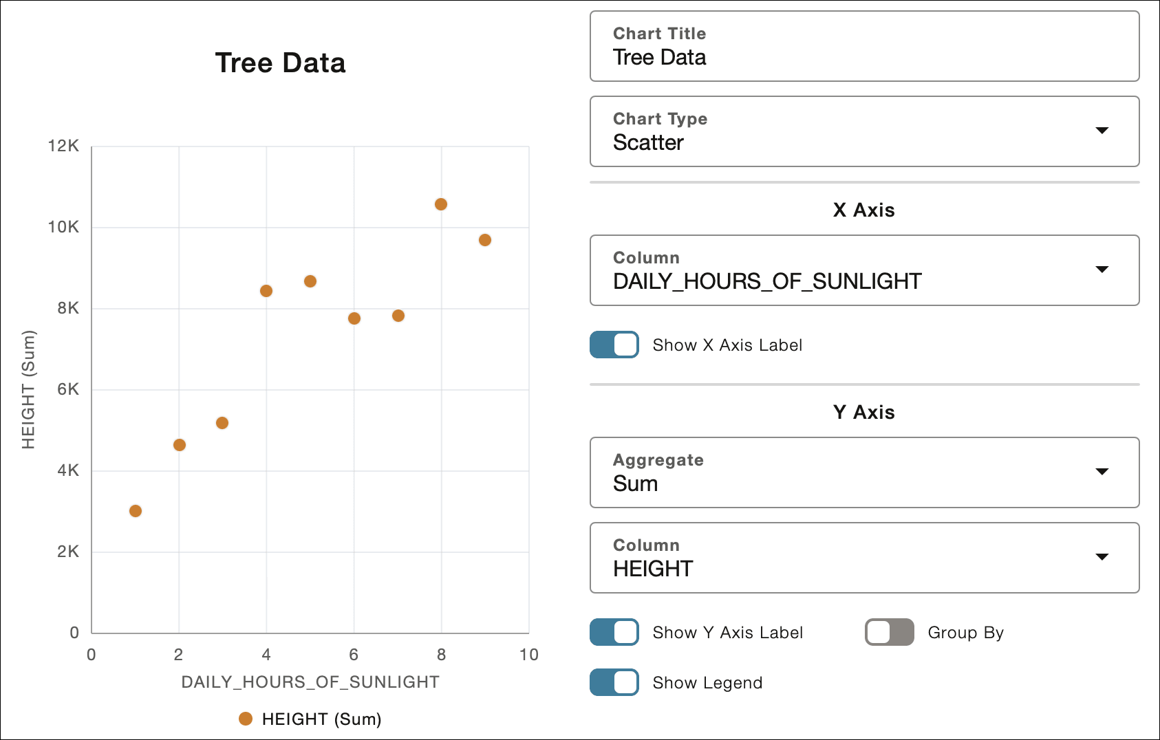 Description of scatter-chart.png follows Description of scatter-chart.png follows