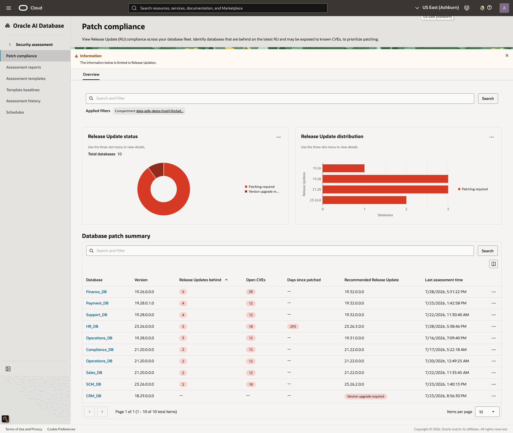 Patch compliance page