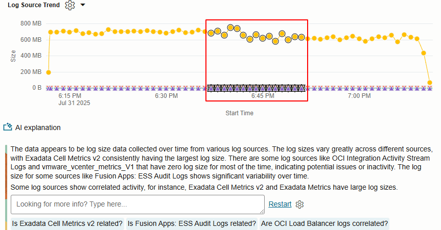 Link chart explain- Timestats for specific region Link chart explain- Timestats for specific region