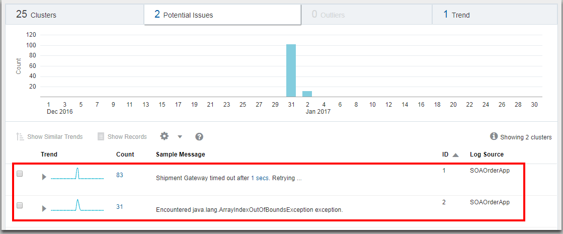 Description of potential-issues.png follows Description of potential-issues.png follows