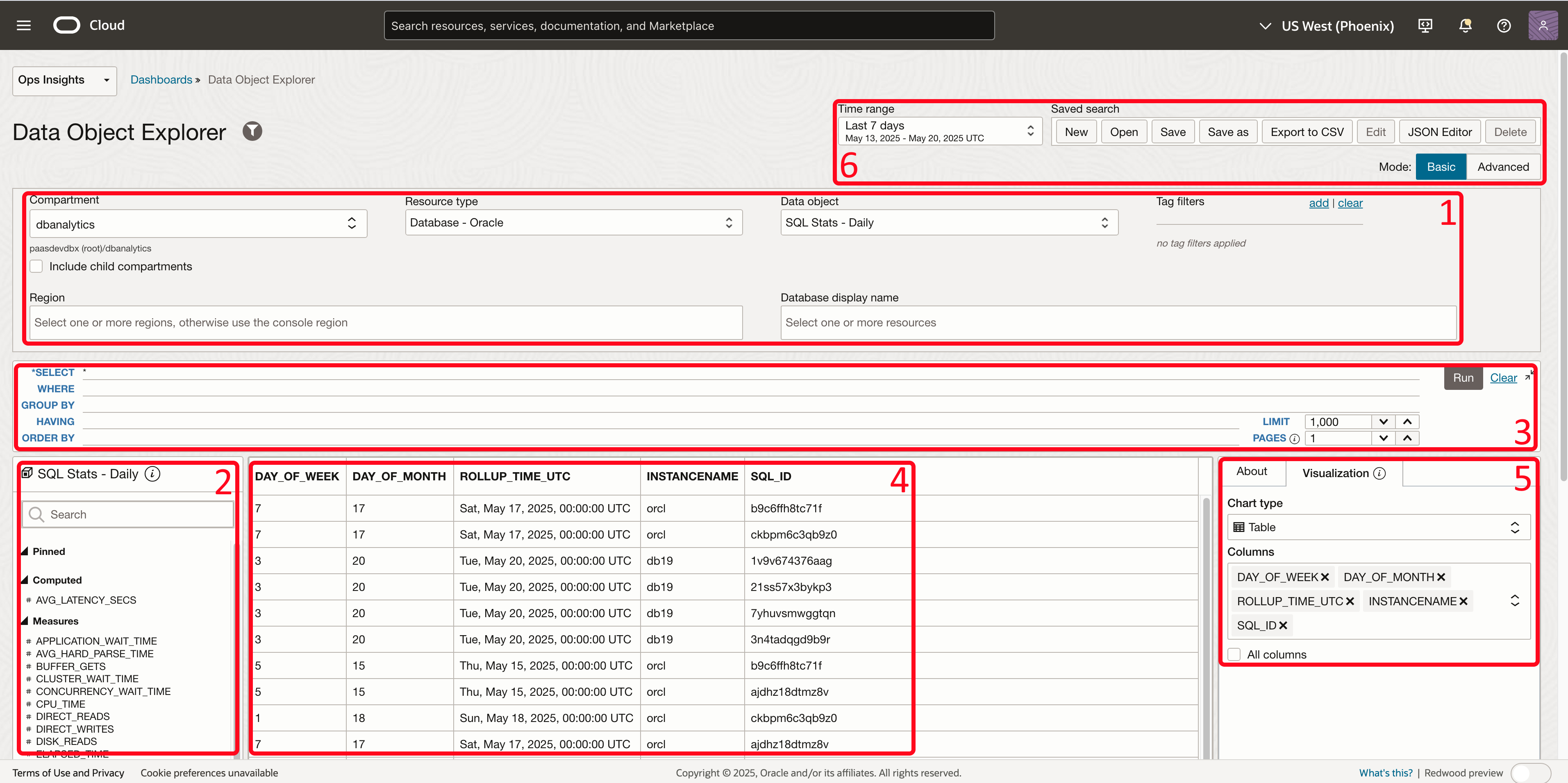 Graphic illustrates the UI workflow for a data object explorer. Graphic illustrates the UI workflow for a data object explorer.