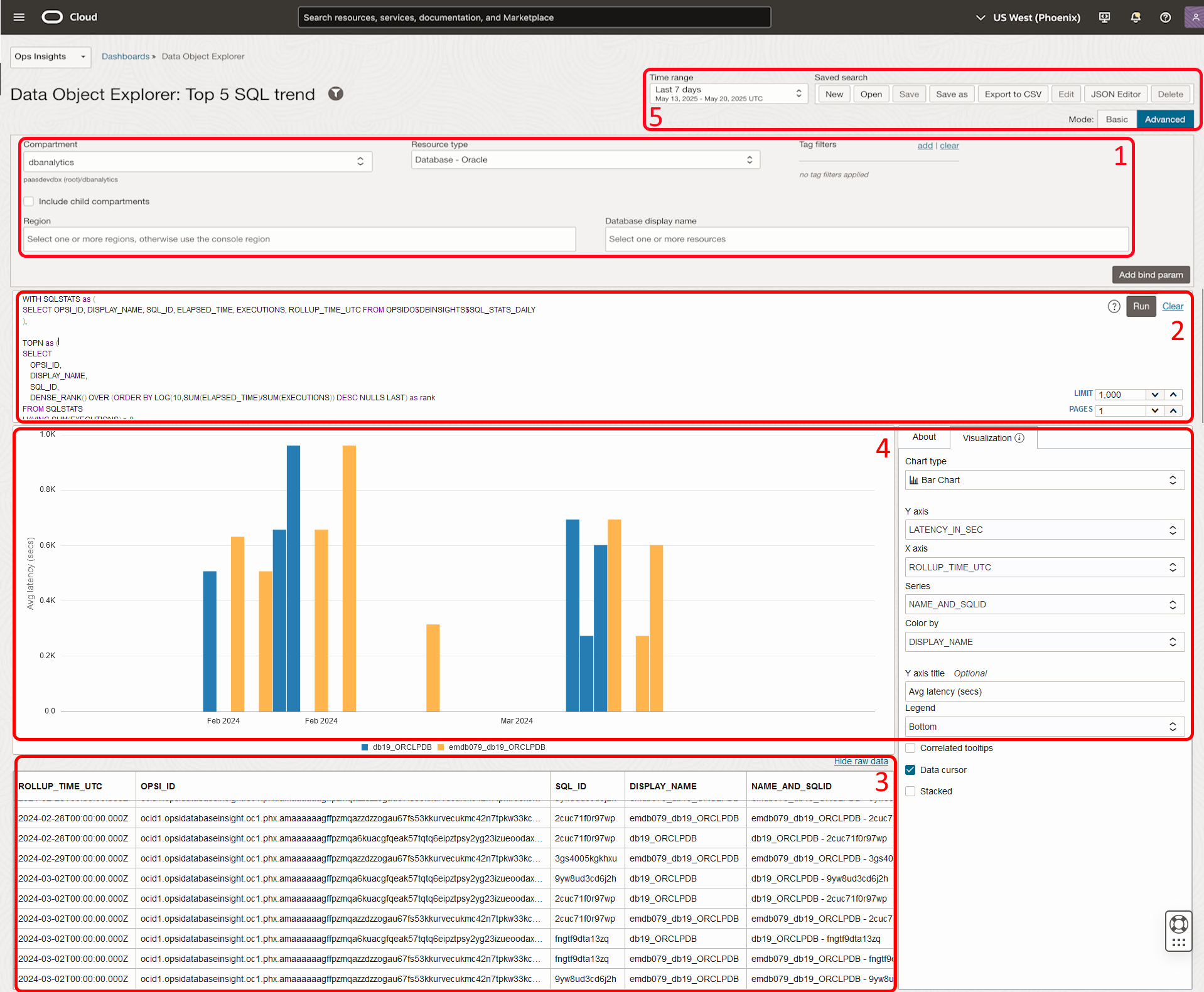 Graphic illustrates the UI workflow for a data object explorer. Graphic illustrates the UI workflow for a data object explorer.