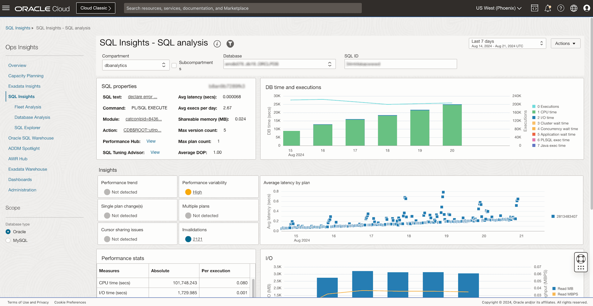 SQL Insights - SQL level dashboard showing graphs and data for individual SQL level insights. SQL Insights - SQL level dashboard showing graphs and data for individual SQL level insights.